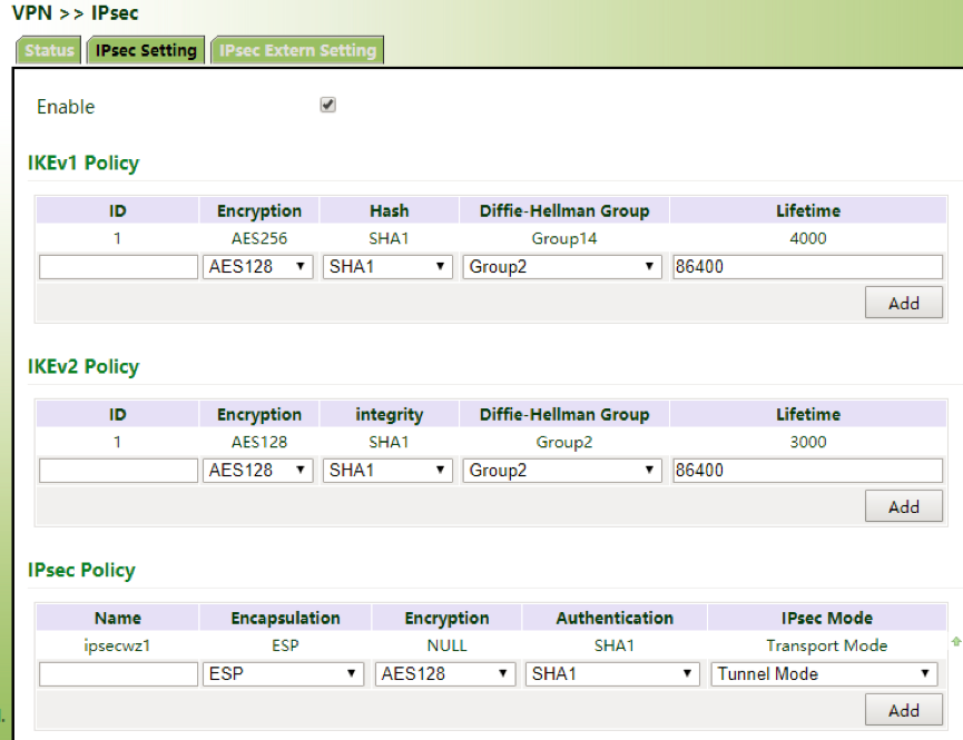  Win10 access to IR900 via L2TP over IPsec
