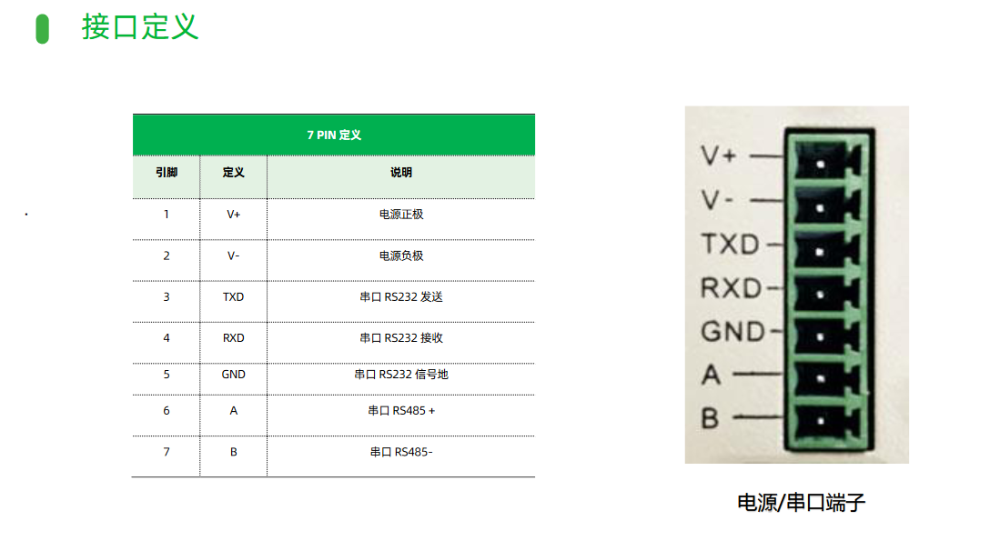 不同设备RS485接线方式